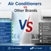 Air Conditioners vs Other Brands