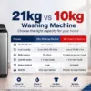 21kg vs 10kg Washing Machine